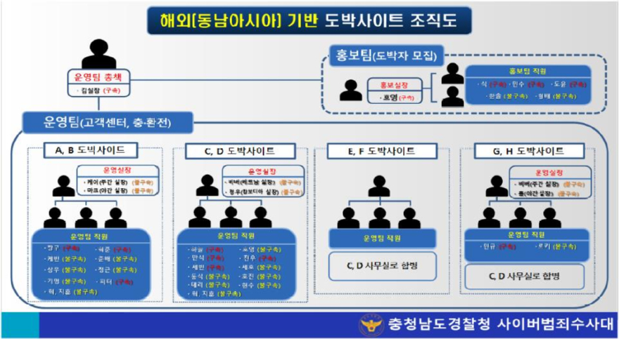 조직도.jpg