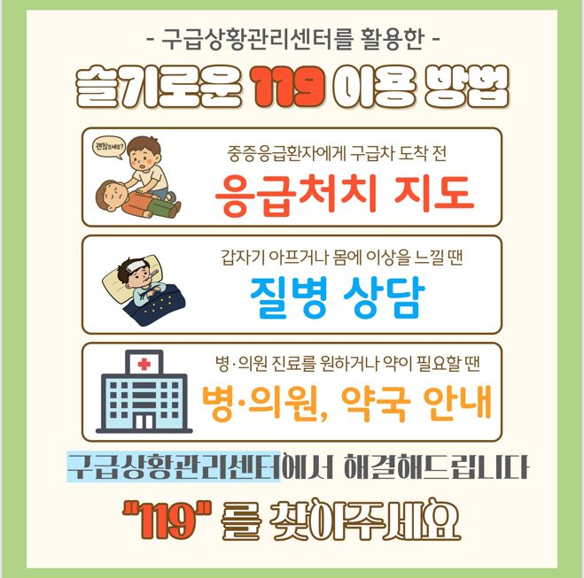 119구급상황관리센터, 응급환자 생명 지키는 ‘24시간 응급의료 상담창구’.JPG