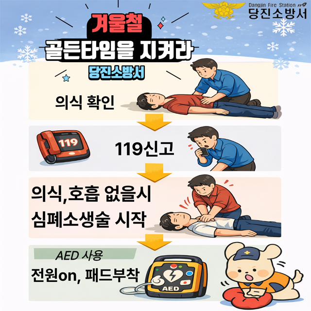 겨울철 심정지 급증… 당진소방서 “골든타임이 생명 좌우”.png