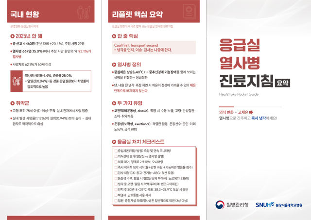응급실 열사병 진료지침(리플렛)-1.jpg