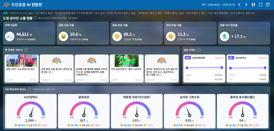 도민공감_인공지능_현황판_사진.jpg