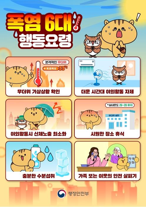 (사진2)폭염 6대 행동요령 포스터.jpg