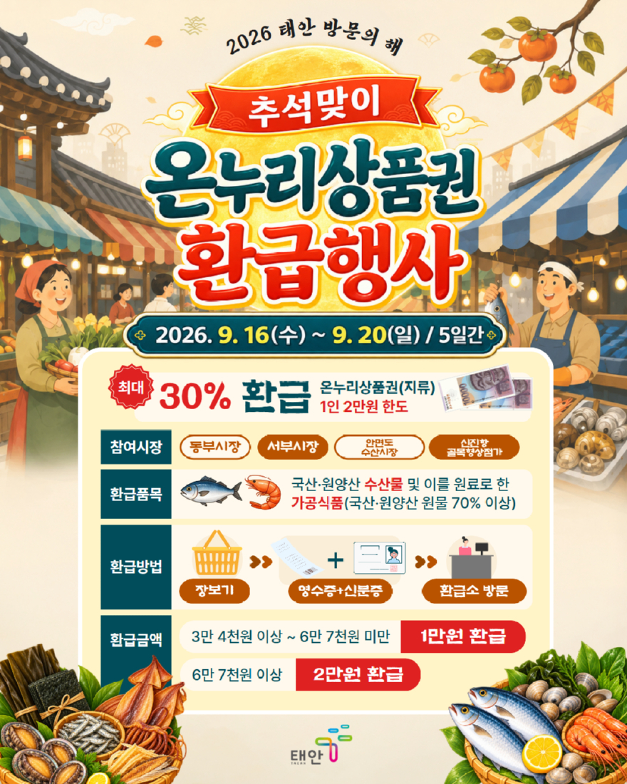 1. 추석 맞이 온누리상품권 환급행사 포스터.jpg