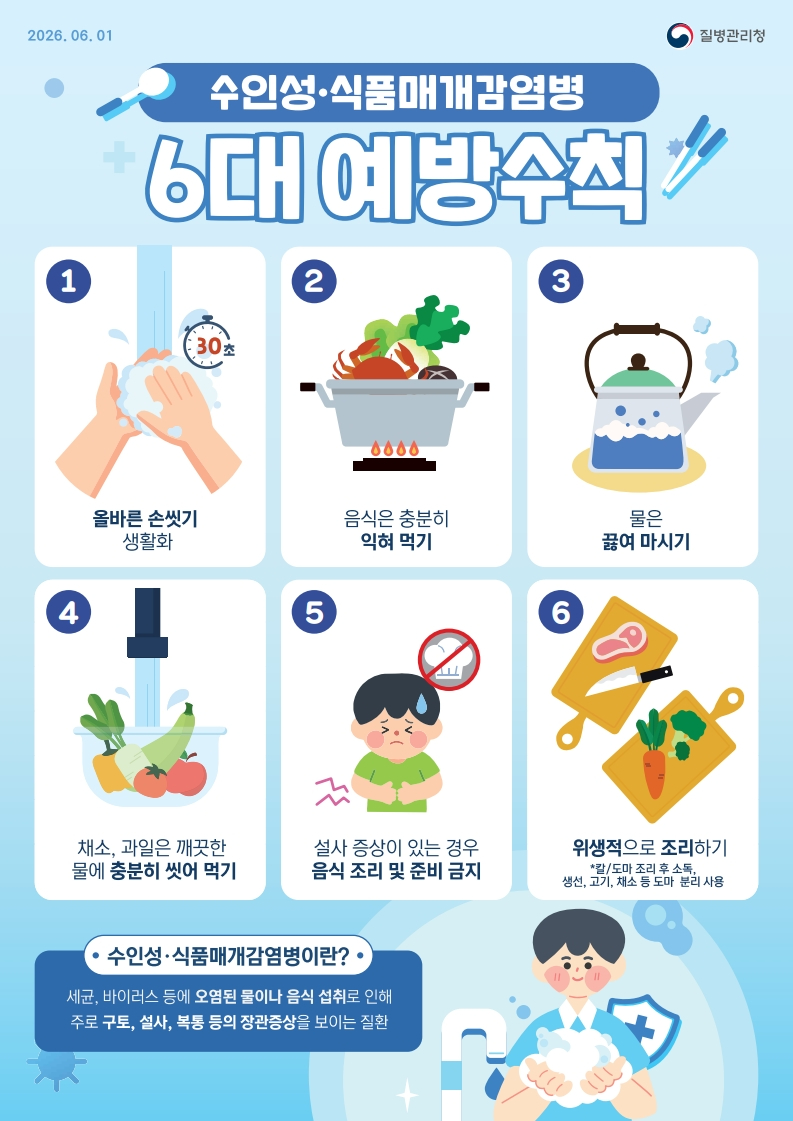 (사진4)식품매개감염병 예방수칙.jpg