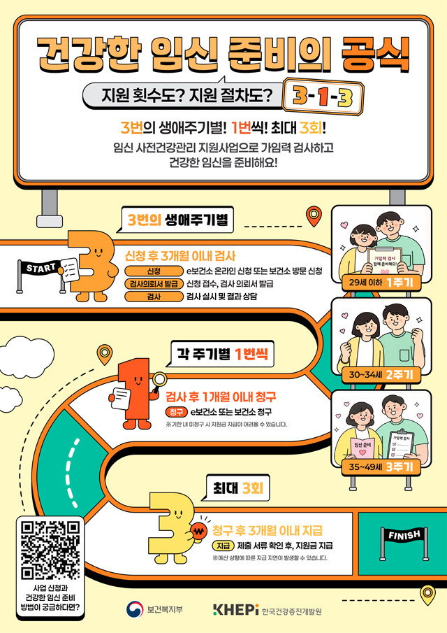 2. 홍성군, ‘임신 사전건강관리 지원사업’ 연중 운영.jpg