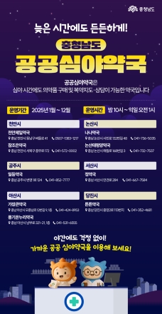 “야간·공휴일에도 약 걱정 없는 충남”