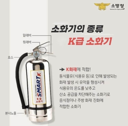 당진소방서, 음식점 등 주방화재 예방, K급소화기 비치홍보