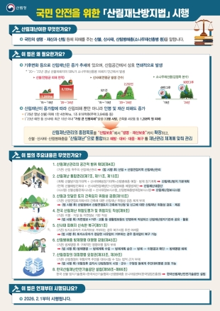 '기후위기 시대' 산림청, 산림재난방지법 시행령·규칙 제정