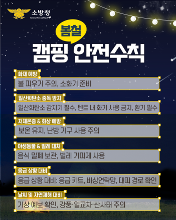 당진소방서, 봄철 캠핑 안전 비상…화재·중독사고 주의 당부