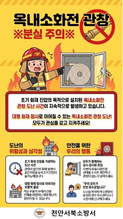 천안서북소방서, 옥내소화전  관창도난 주의 당부