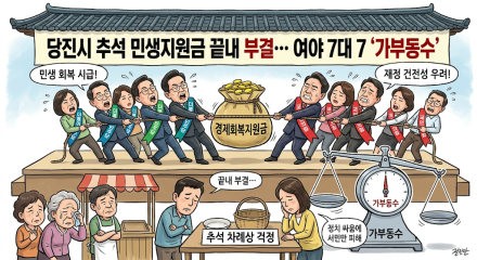 당진시 추석 민생지원금 끝내 부결… 여야 7대 7 ‘가부동수’