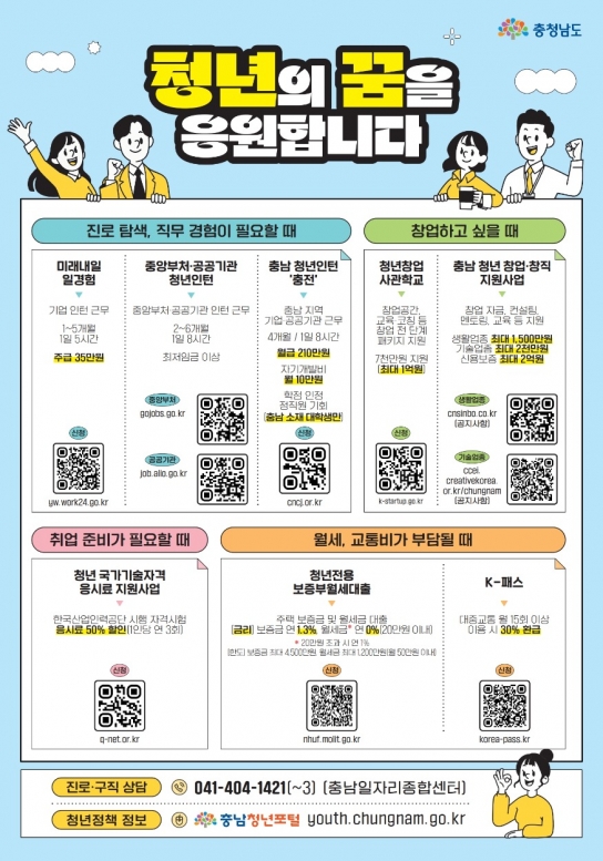 청년 일자리 사업 도 전역에 알린다
