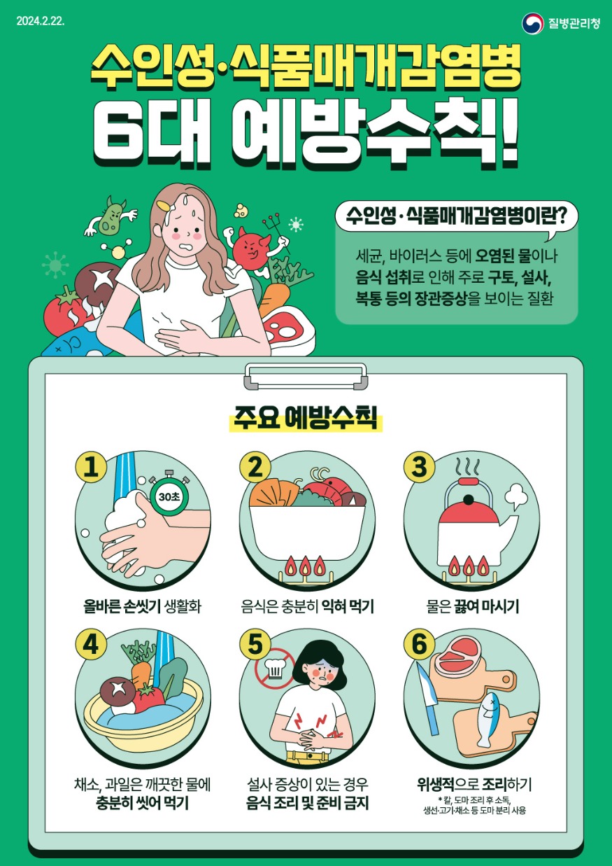 3. 수인성 식품매개 감염병 예방수칙 홍보물.jpg