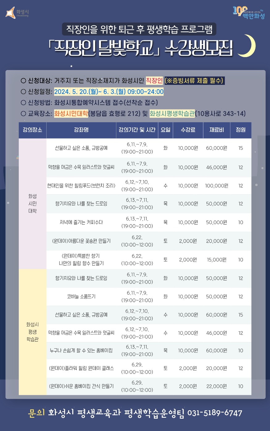 1. 2024년 직장인 달빛학교 2차 모집.jpg