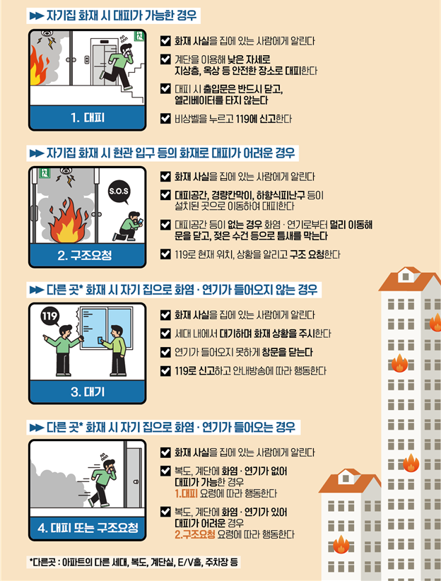 (0522)천안서북소방서, 언론보도이미지.png