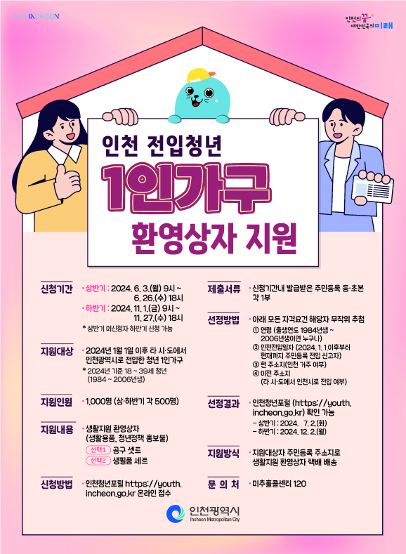 (1)_1_인천에_온_청년_1인_가구에_환영상자_안정적_정착_기대-3.jpg