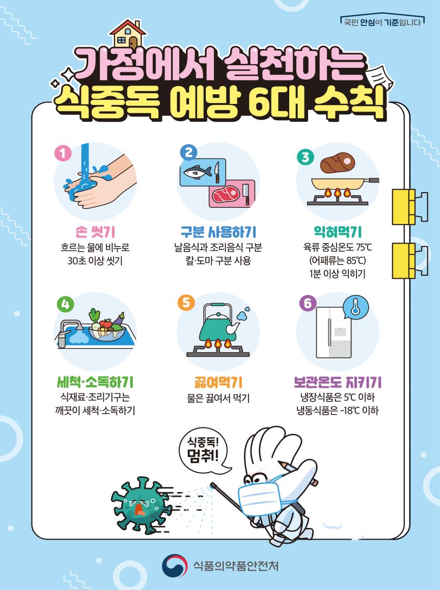 30일 (홍성군, 여름철 식중독 예방 및 식품 위생관리 강화 ‘당부’).jpg