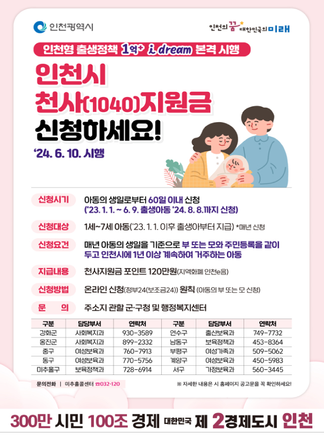 (1)_1_인천_천사지원금__6월_10일부터_접수_1세_7세까지_연_120만_원-4.jpg