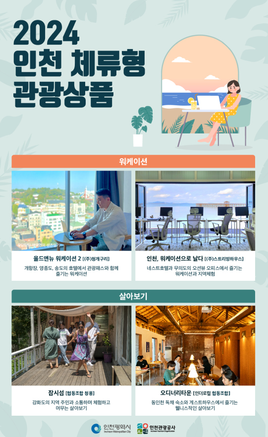 (1)_1_로컬매력_가득한_인천_워케이션_살아보기_상품_출시-4.jpg