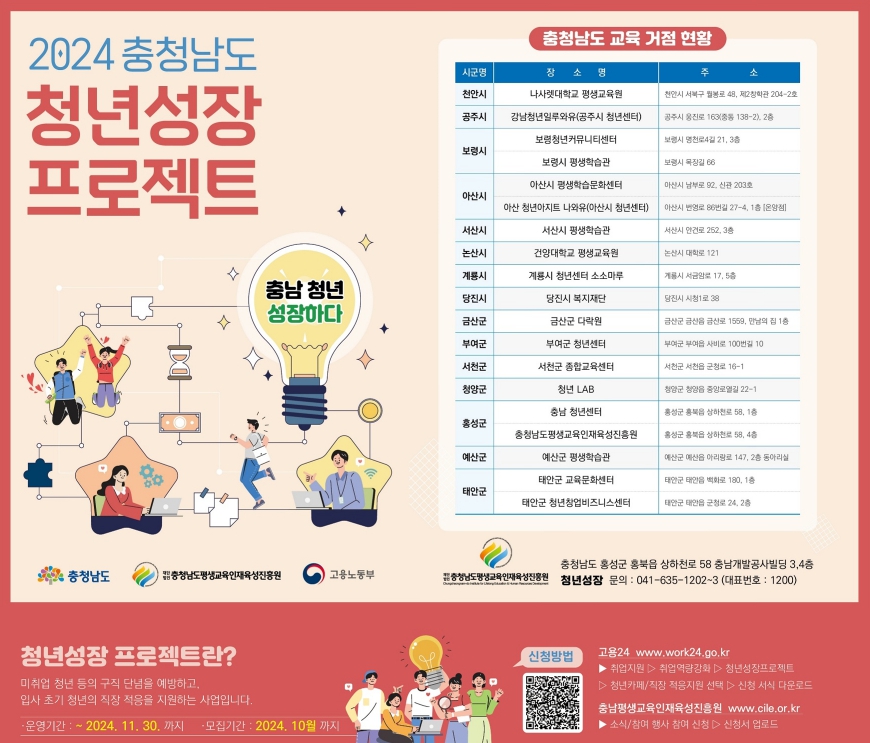 청년성장프로젝트_리플릿.jpg