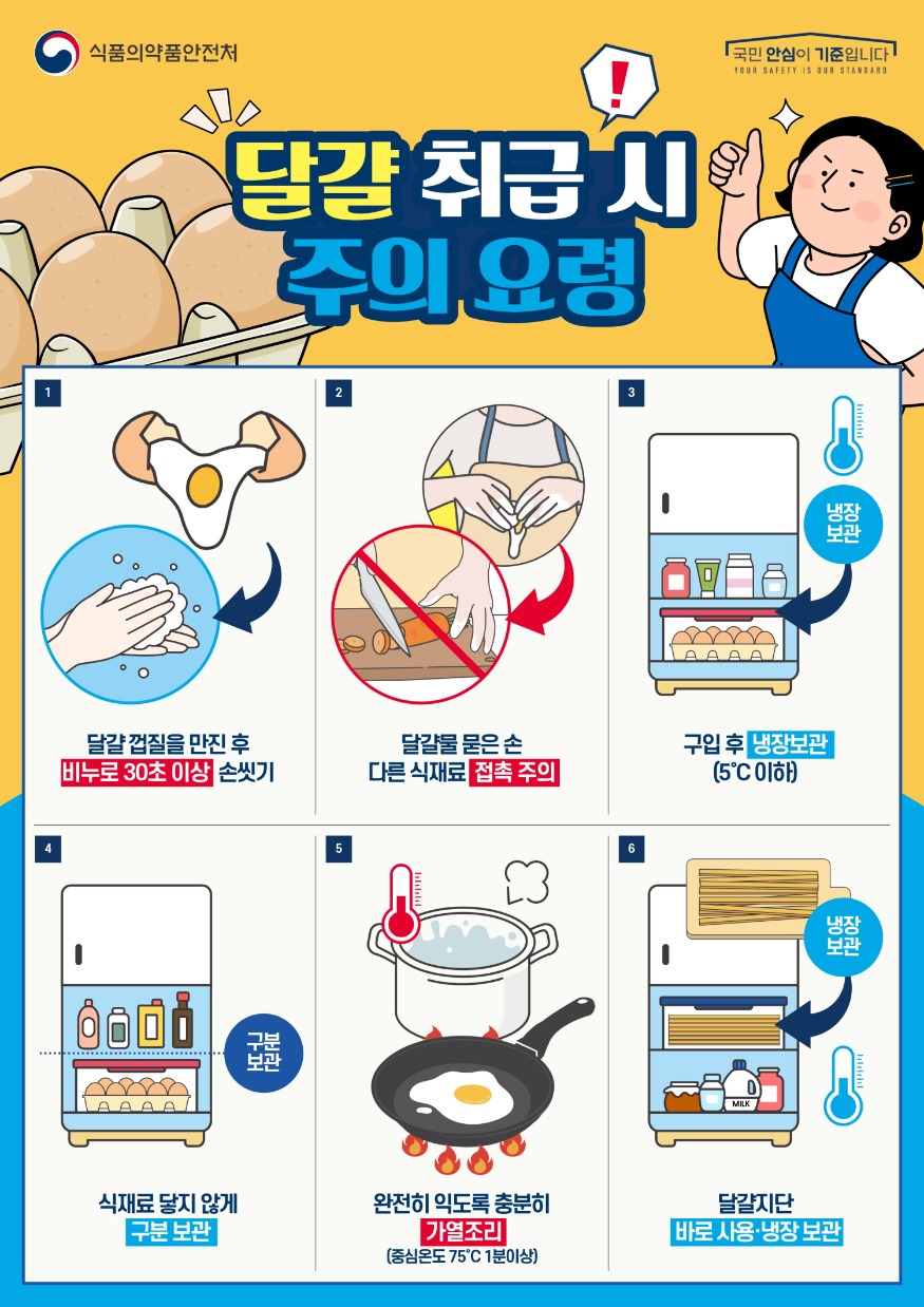 2. 아산시, 여름철 ‘살모넬라 식중독’ 주의 당부.jpg