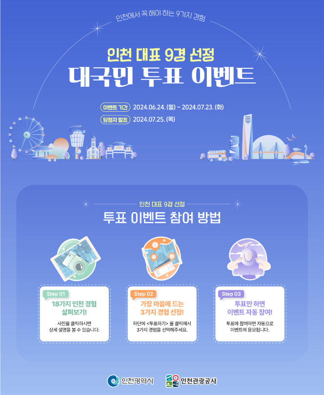 (1)_1_인천에서_꼭_해야_할_9가지_경험을_선정해_주세요-3.jpg