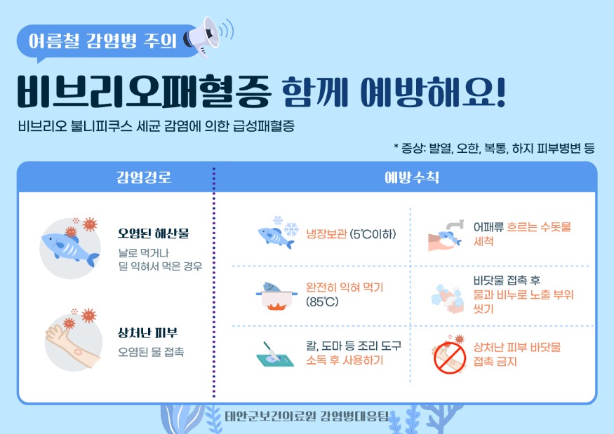3. 비브리오패혈증 예방.jpg