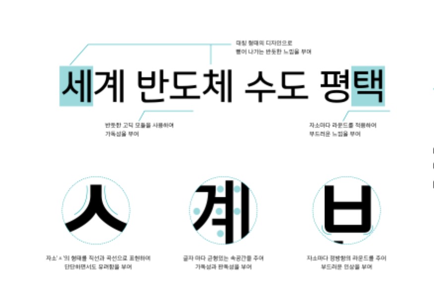 1 평택시 도시 핵심가치 담은 전용 서체 배포.jpg