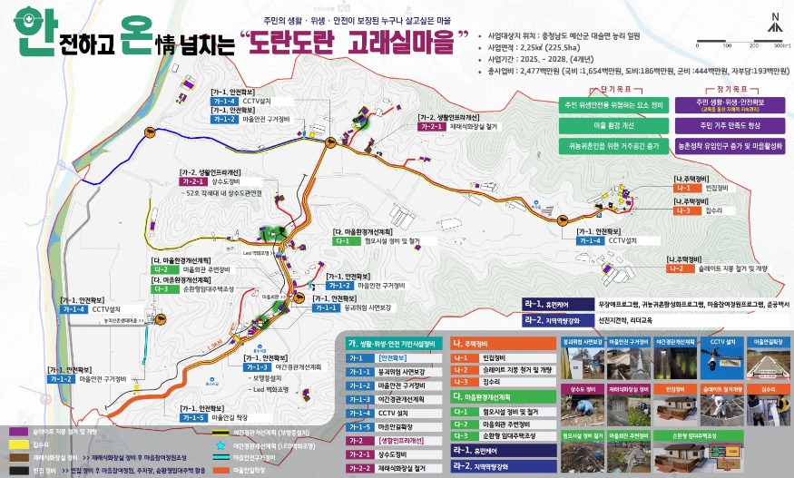 1.대술면 농리 사업계획도.jpg