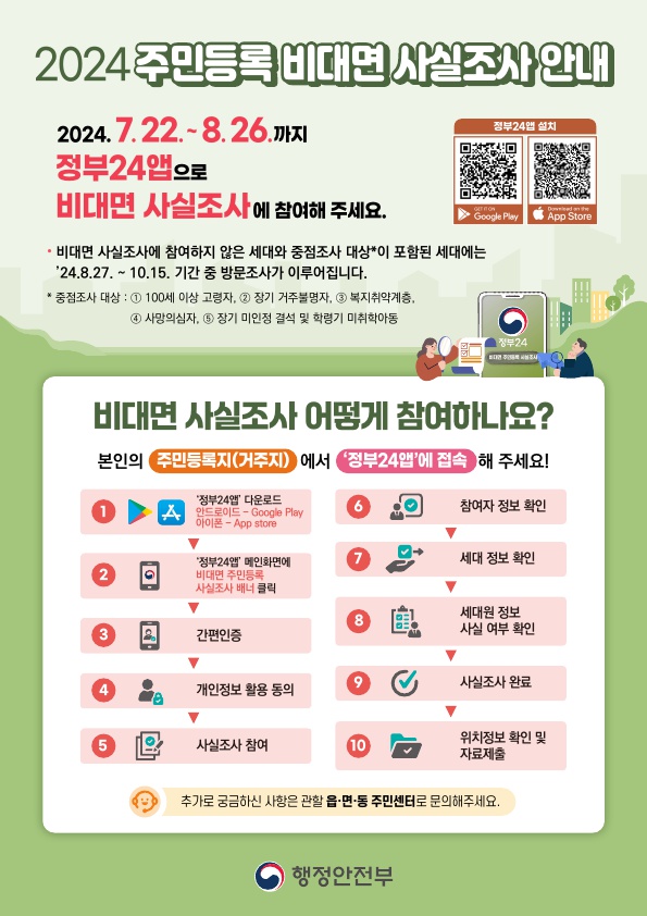 3.안산시, 오는 11월 18일까지 주민등록 사실조사 실시.jpg