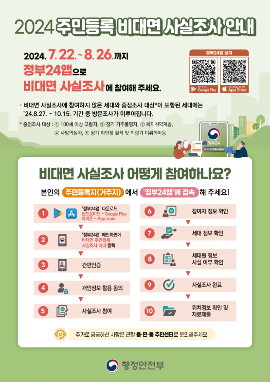 비대면 사실조사 안내문.jpg