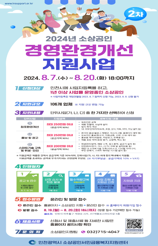 (1)_4_인천시__최대_250만_원_소상공인_경영환경개선_지원-3.jpg
