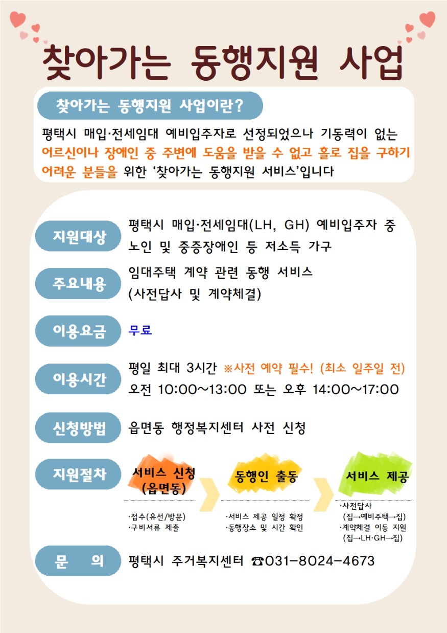4 평택시 주거복지센터 주거 취약계층과 함께하는 든든한 동행.jpg