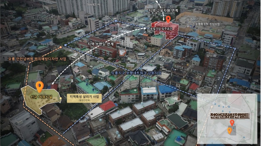 도시재생과(지역특성 살리기 공모사업 선정).jpg