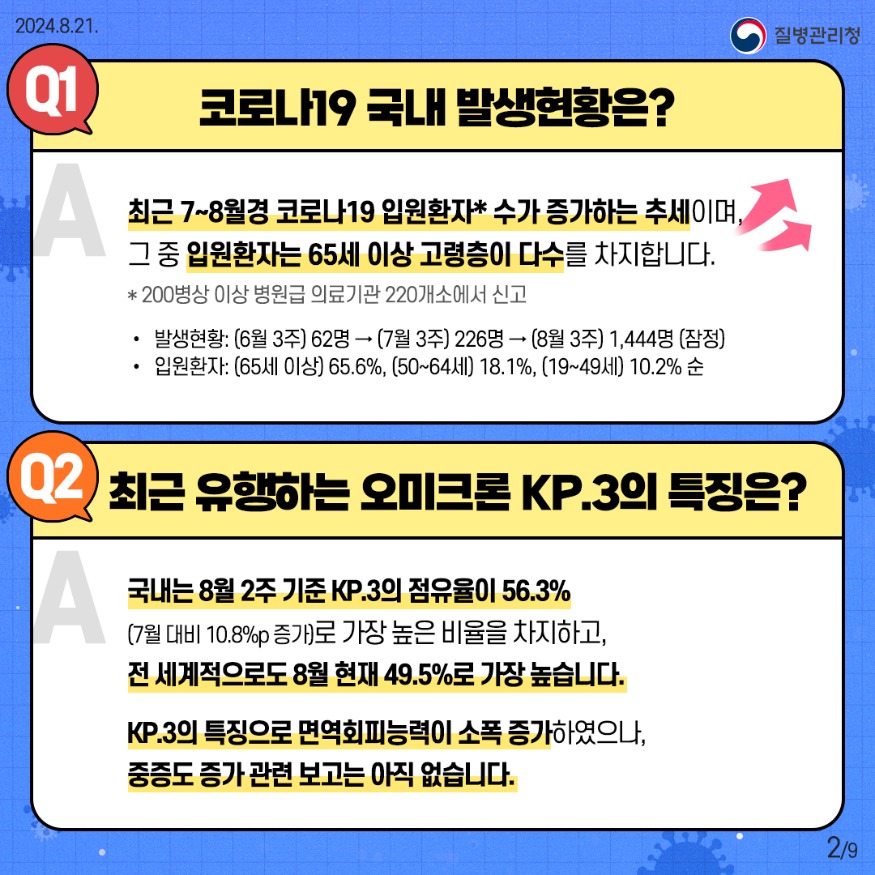 240821_코로나19-궁금증-2_2.jpg