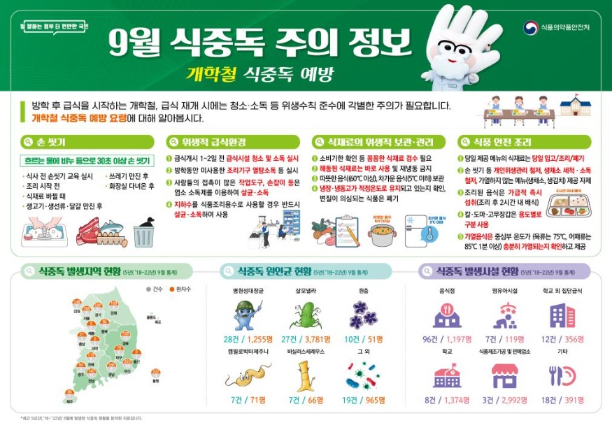 (사진3) 식중독 예방 홍보물(1).jpg