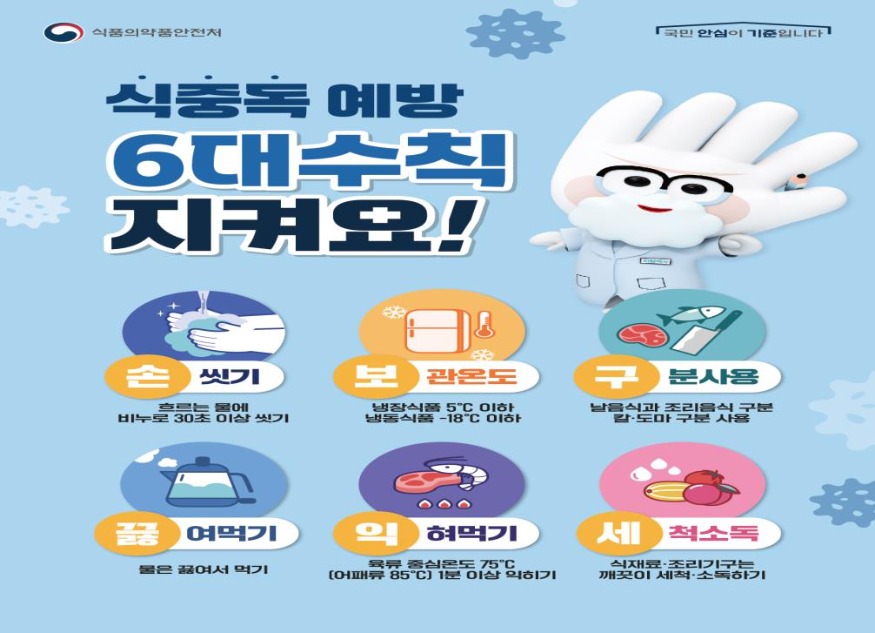 (사진3) 식중독 예방 홍보물(2).jpg
