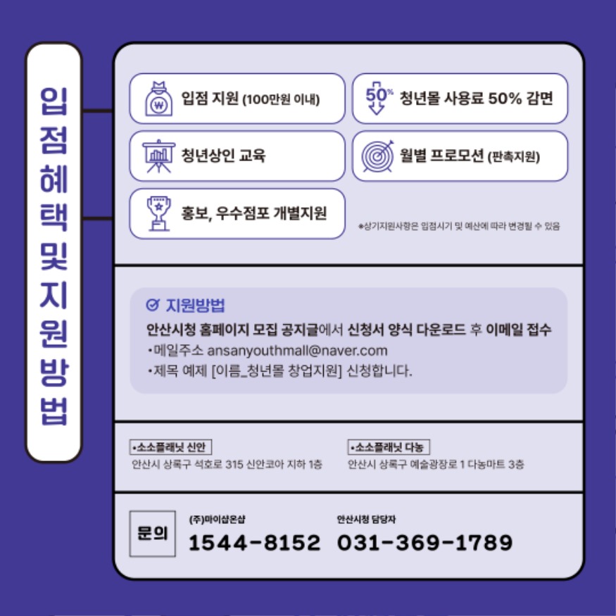 3.안산시, 청년몰‘소소플래닛’입점 상인 9명 모집… 20일까지 신청.jpg