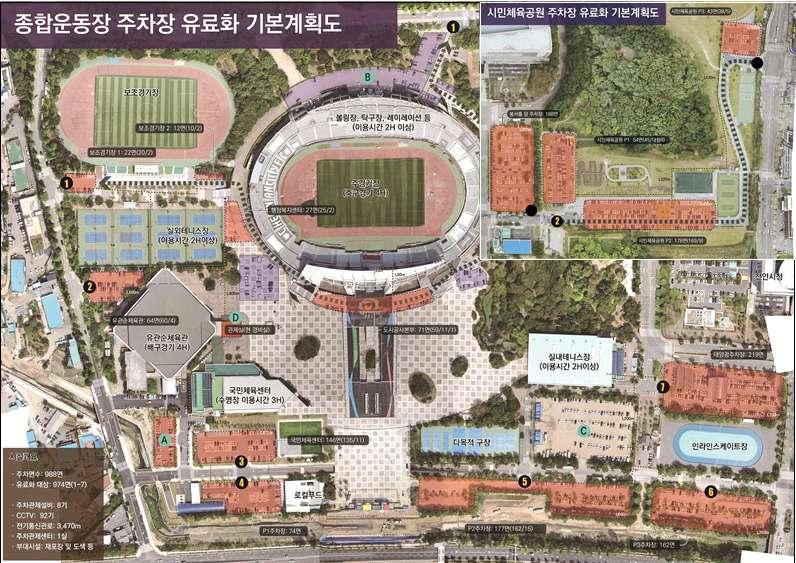 체육진흥과(부설주차장 유료화).jpg