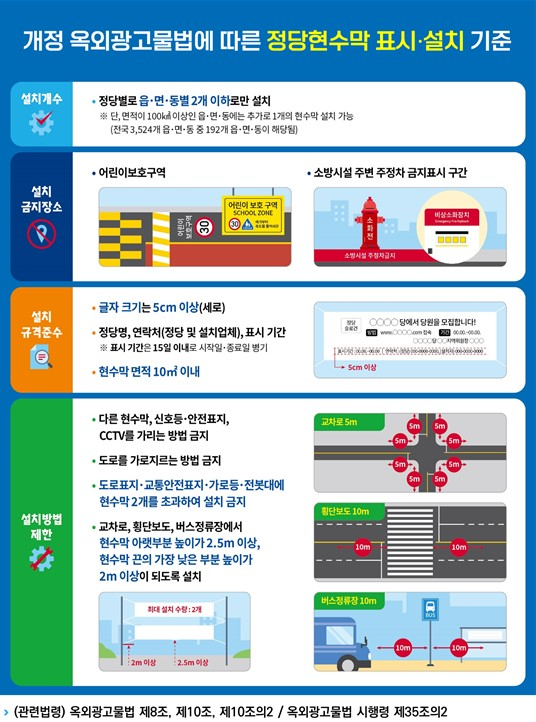 4.안산시, 불법 정당 현수막 이달 집중단속… 시민이 안전한 거리환경 조성.jpg