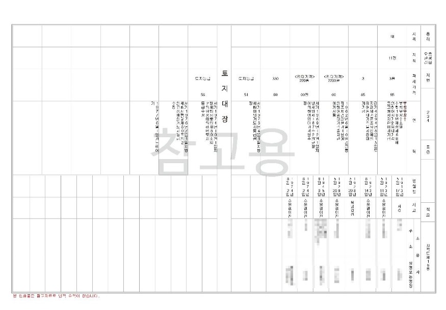 1일 (홍성군, 일제강점기 토지‧임야대장 한글로 풀었다!)_한글화 작업 후.jpg