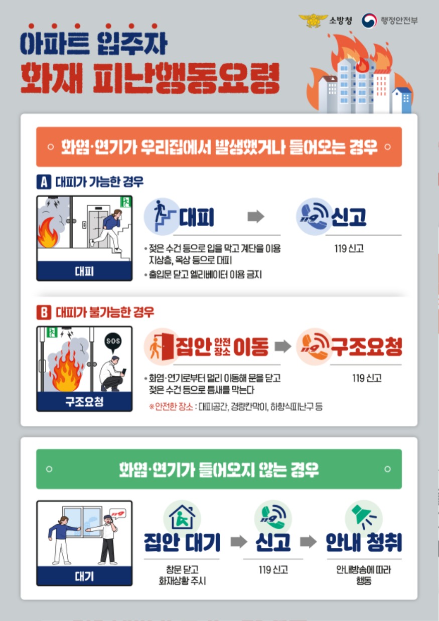 관련사진(불나면살펴서대피).jpg