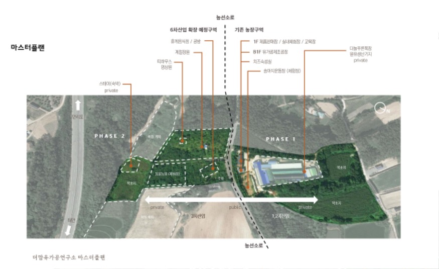 농촌자원복합산업화 지원 공모 선정.jpg