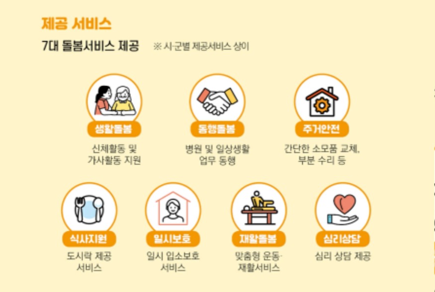 5.안산시, 내달 3일까지‘누구나 돌봄 사업’서비스 수행기관 모집(2).jpg