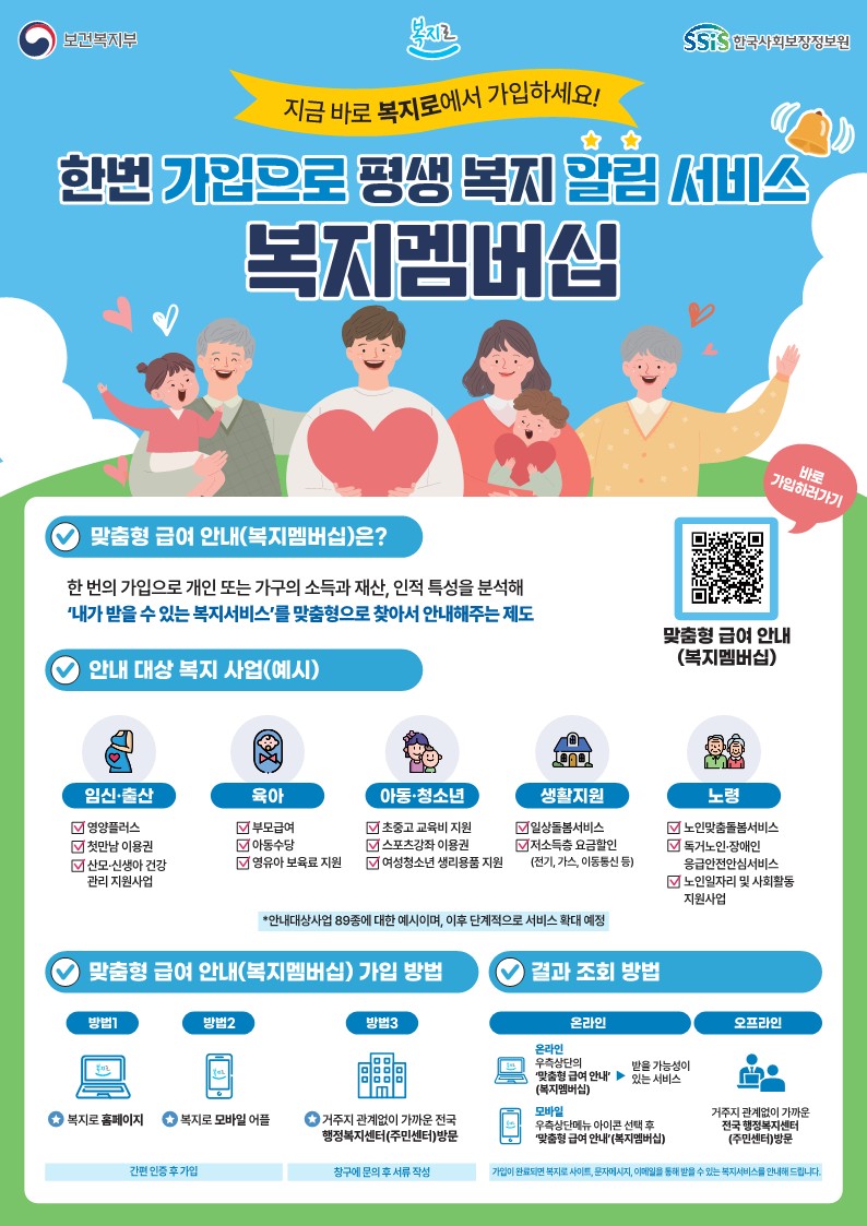 3일 (홍성군, 생애주기별 ‘복지멤버십’으로 복지사각지대 해소).jpg