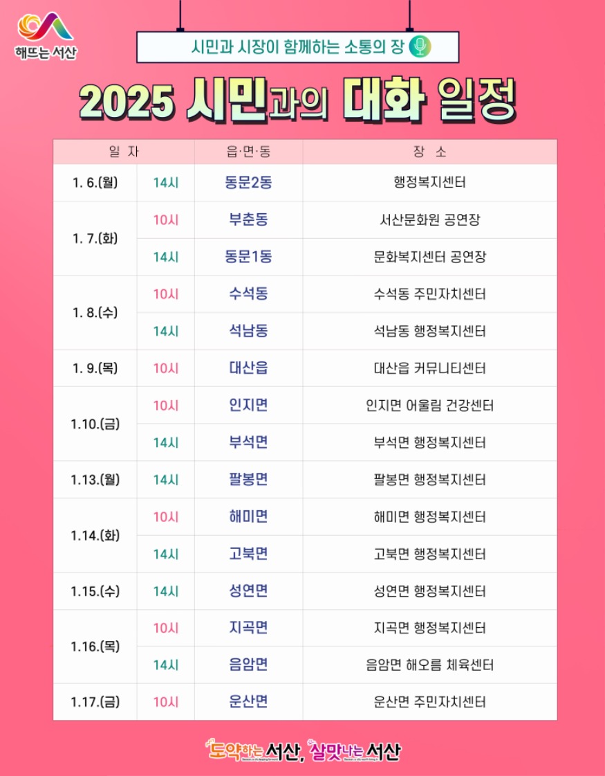 1. 2025년 시민과 대화 일정표.jpg