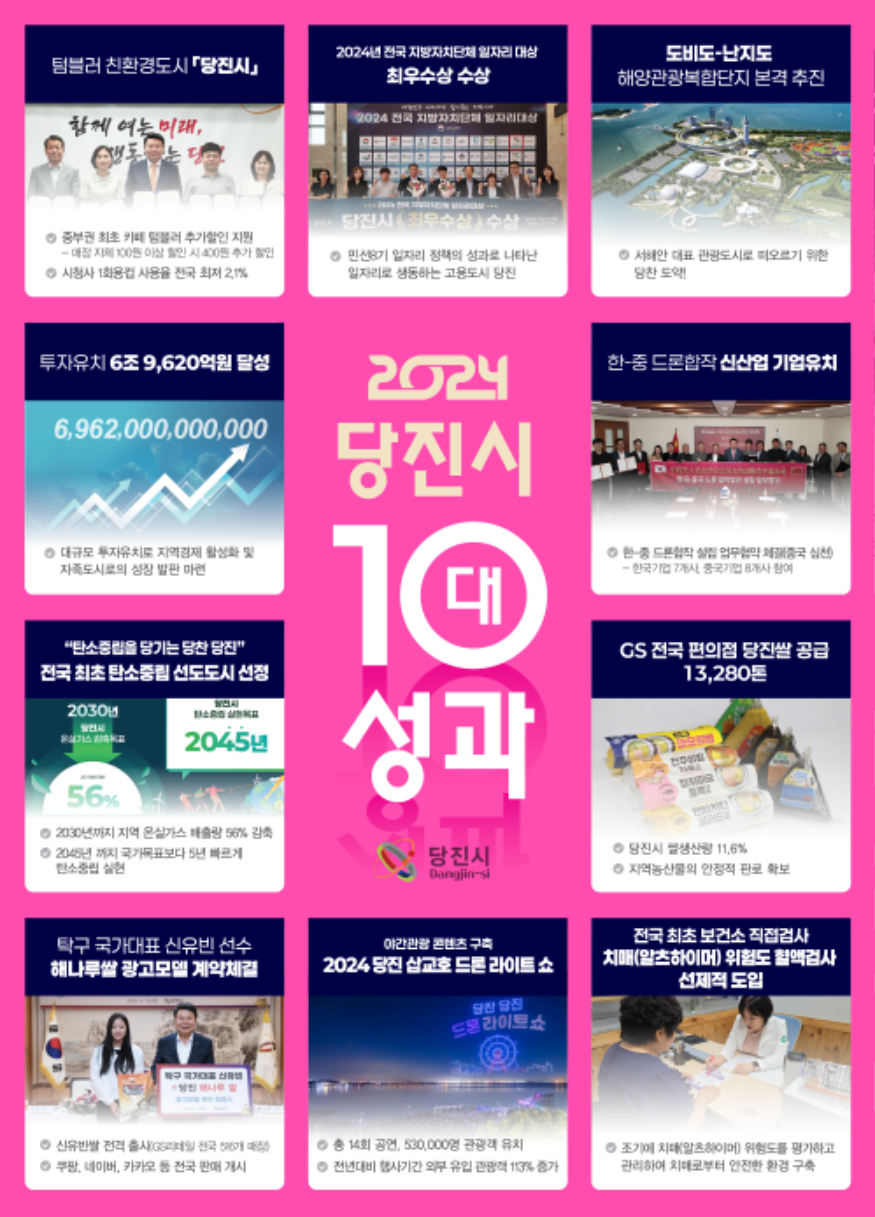(사진1) 10대 성과.png