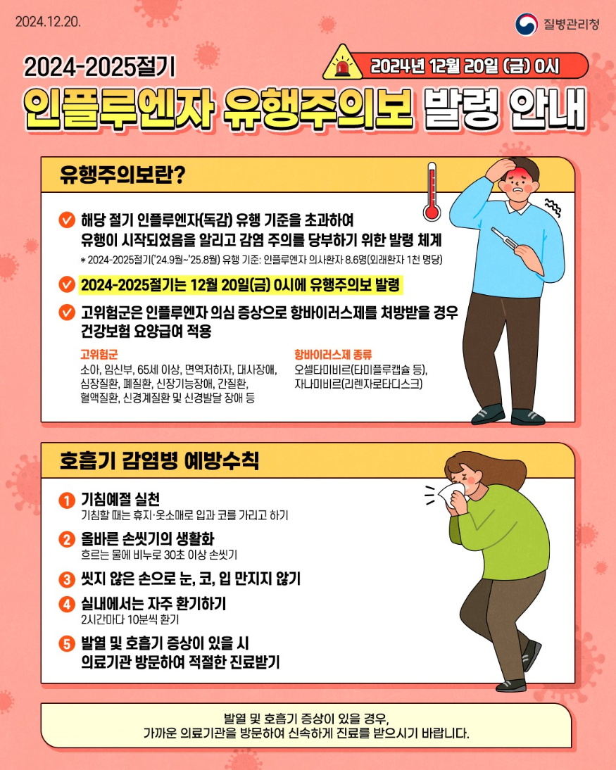 6일 (홍성군, 전국에 독감 주의보 발령...예방이 중요!).png