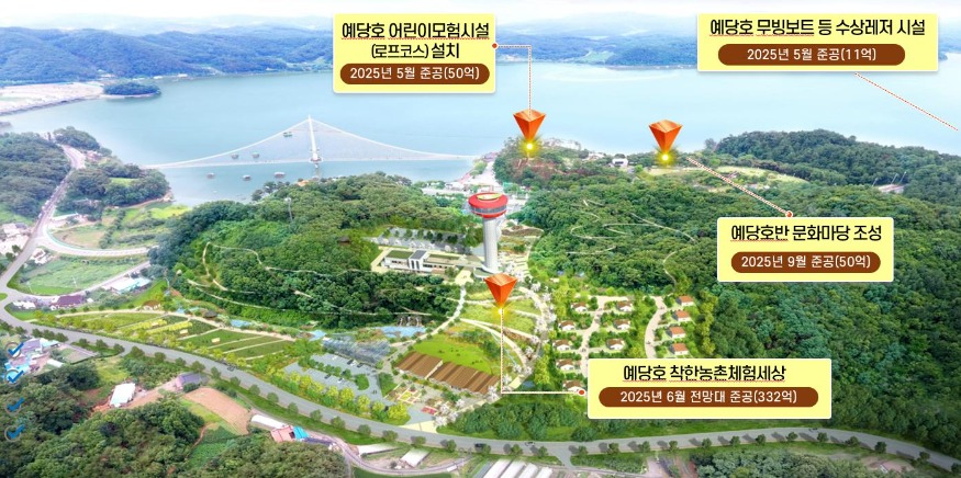 1.예당호권역 인프라 조성 구상도.jpg