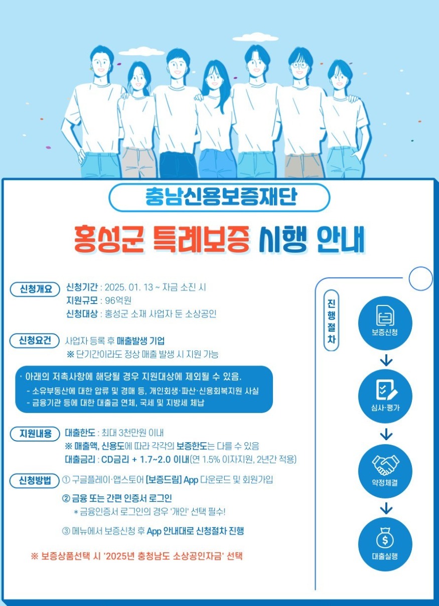 3일 (홍성군, 소상공인 경영 자금 96억 원 푼다!).jpg